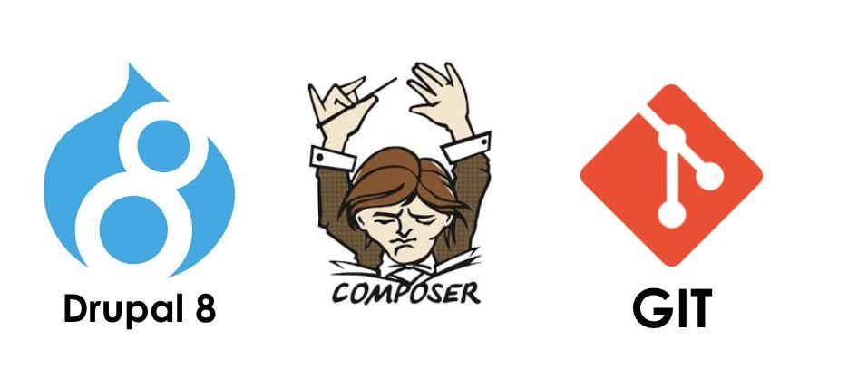Best way of Managing Drupal Workflow